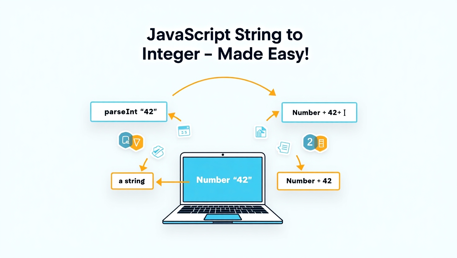 An illustrated infographic showing JavaScript string to integer conversion. The design should include a laptop screen with code snippets like parseInt("42"), Number("42"), and +"42" converting to the number 42. Show input (a string) on one side and output (a number) on the other, with arrows or flow lines. Include icons for JavaScript, strings (like quotation marks), and numbers (like 123). Use a clean, modern UI style with bright colors (blue, yellow, and white), and add a header text: 'JavaScript String to Integer — Made Easy!' above the diagram. The layout should be visually appealing for developers and beginners alike.